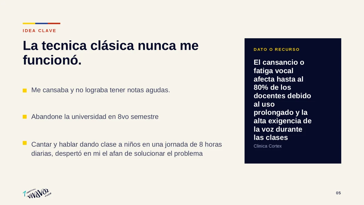 Idea clave de Valeria Giraldo: la técnica clásica nunca me funcionó