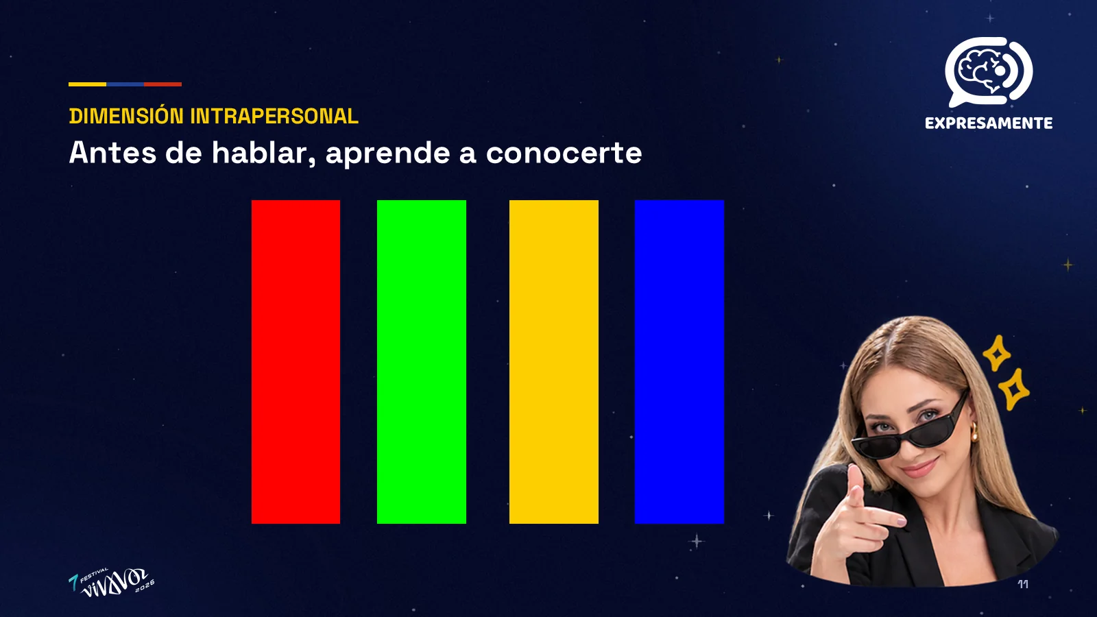 Dimensión intrapersonal: antes de hablar, aprende a conocerte